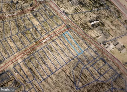 Farm Property for sale in Prince William County, Virginia