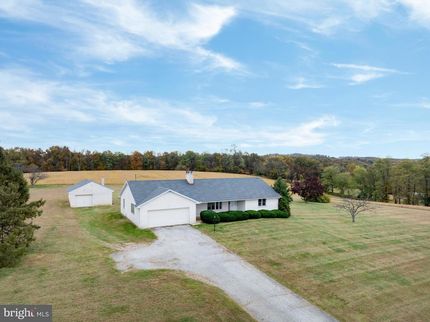 Farm Property for sale in York County, Pennsylvania