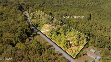 Farm Property for sale in Madison County, Tennessee