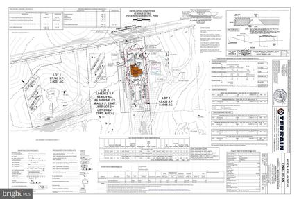 Farm Property for sale in Anne Arundel County, Maryland