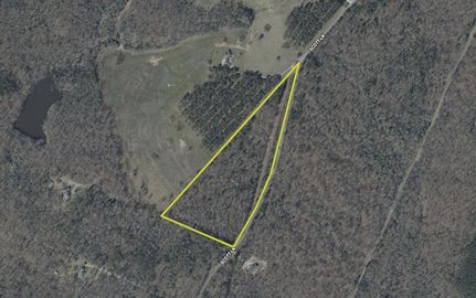 Property for sale in Greenville County, South Carolina