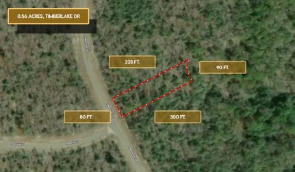 Property for sale in Washington County, Florida