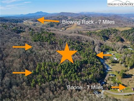 Property for sale in Watauga County, North Carolina