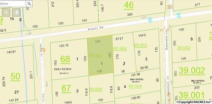 Farm Property for sale in Calhoun County, Alabama