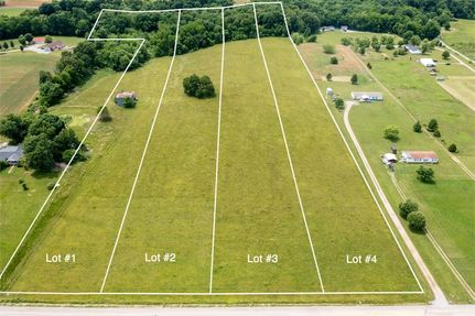 Farm Property for sale in Sumner County, Tennessee