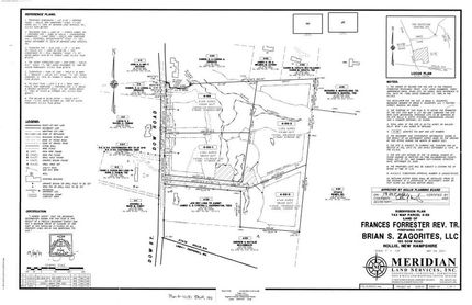 Farm Property for sale in Hillsborough County, New Hampshire