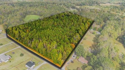 Property for sale in Alamance County, North Carolina