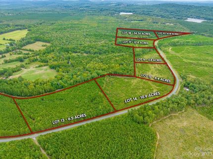 Property for sale in Davidson County, North Carolina