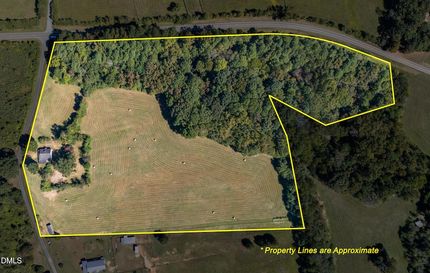 Property for sale in Chatham County, North Carolina