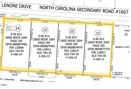 Property for sale in Alamance County, North Carolina