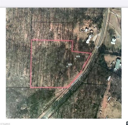 Property for sale in Randolph County, North Carolina
