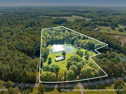 Property for sale in Franklin County, North Carolina