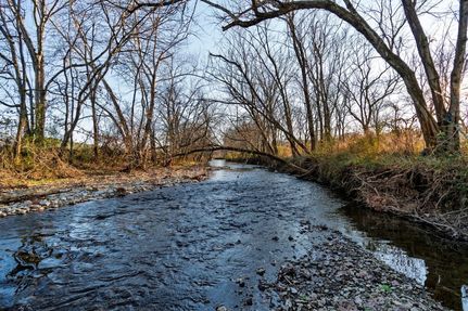 Farm Property for sale in Maury County, Tennessee