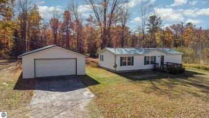 Property for sale in Iosco County, Michigan