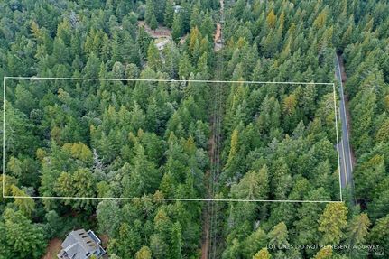 Property for sale in Mendocino County, California