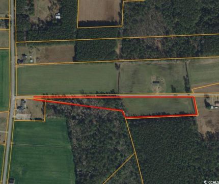Property for sale in Horry County, South Carolina