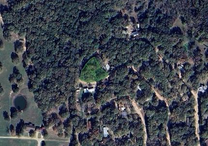 Property for sale in Hunt County, Texas