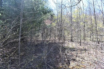 Property for sale in Raleigh County, West Virginia
