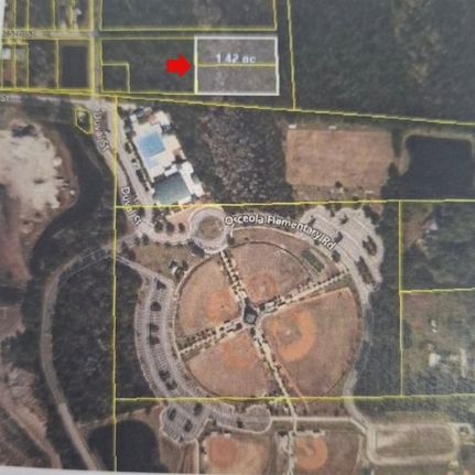 Property for sale in Saint Johns County, Florida
