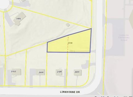 Property for sale in Lynchburg City County, Virginia