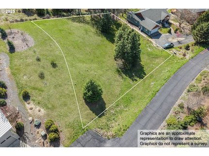 Property for sale in Klickitat County, Washington