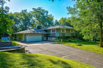 Property for sale in Washington County, Minnesota