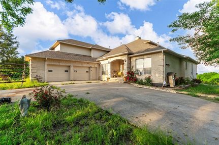 Property for sale in Collin County, Texas