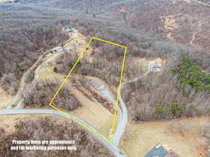 Property for sale in Bedford County, Virginia