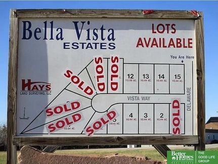 Property for sale in York County, Nebraska