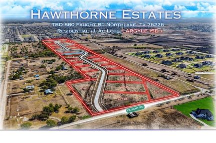 Property for sale in Denton County, Texas