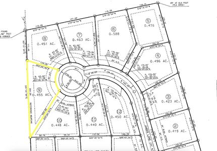 Property for sale in Lincoln County, Kentucky