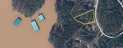 Waterfront Property for sale in McCormick County, South Carolina