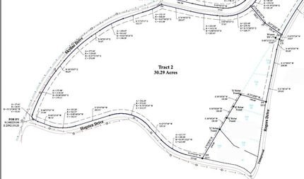 Property for sale in Boyd County, Kentucky
