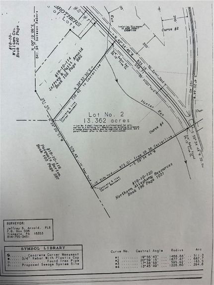 Residential Property for sale in Forest County, Pennsylvania