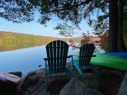 Residential Property for sale in Sullivan County, New Hampshire