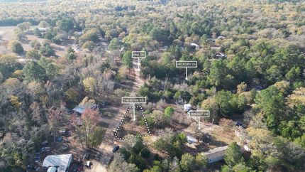 Residential Property for sale in Smith County, Texas