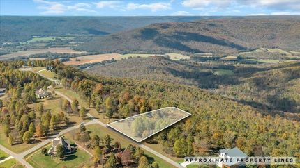 Property for sale in Marion County, Tennessee