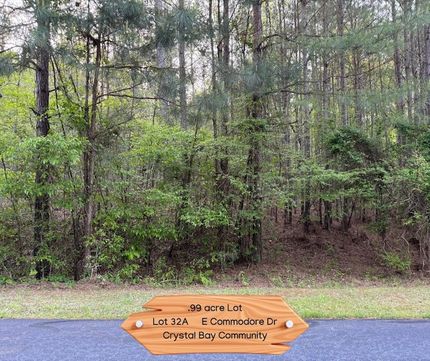 Property for sale in Laurens County, South Carolina