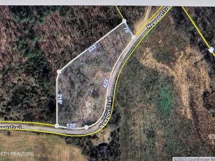 Property for sale in Scott County, Tennessee