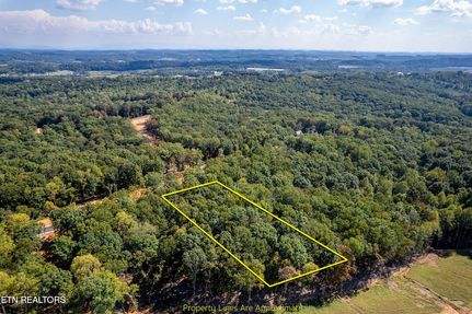 Property for sale in Loudon County, Tennessee