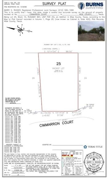 Property for sale in Wise County, Texas