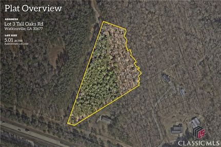 Property for sale in Oconee County, Georgia