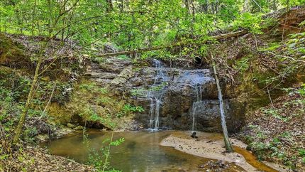 Property for sale in Laurens County, South Carolina