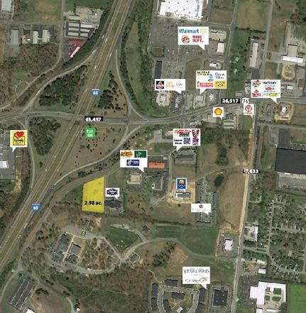 Property for sale in Robertson County, Tennessee