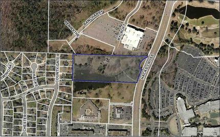 Property for sale in Shelby County, Tennessee