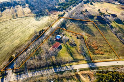 Farm Property for sale in Shawnee County, Kansas