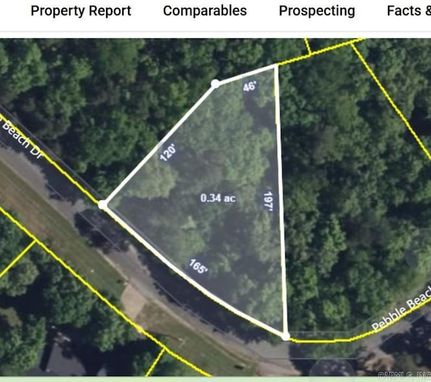 Property for sale in Garland County, Arkansas