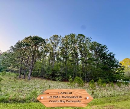 Property for sale in Laurens County, South Carolina