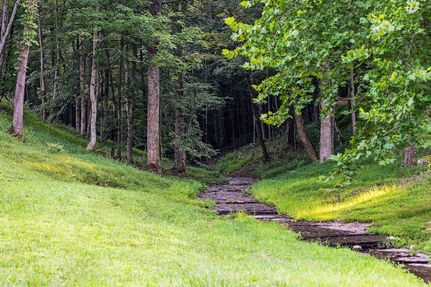 Property for sale in Maury County, Tennessee