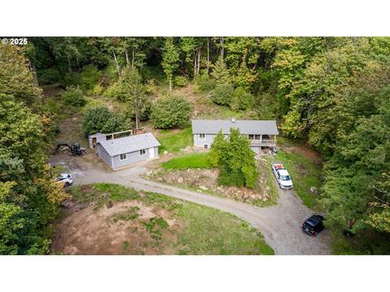 Property for sale in Clackamas County, Oregon